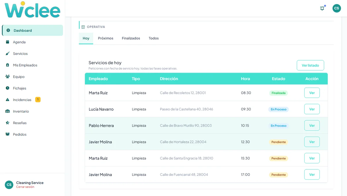 Portal de empresa de Wiclee: servicios de hoy con empleado, dirección, hora y estado de cada limpieza